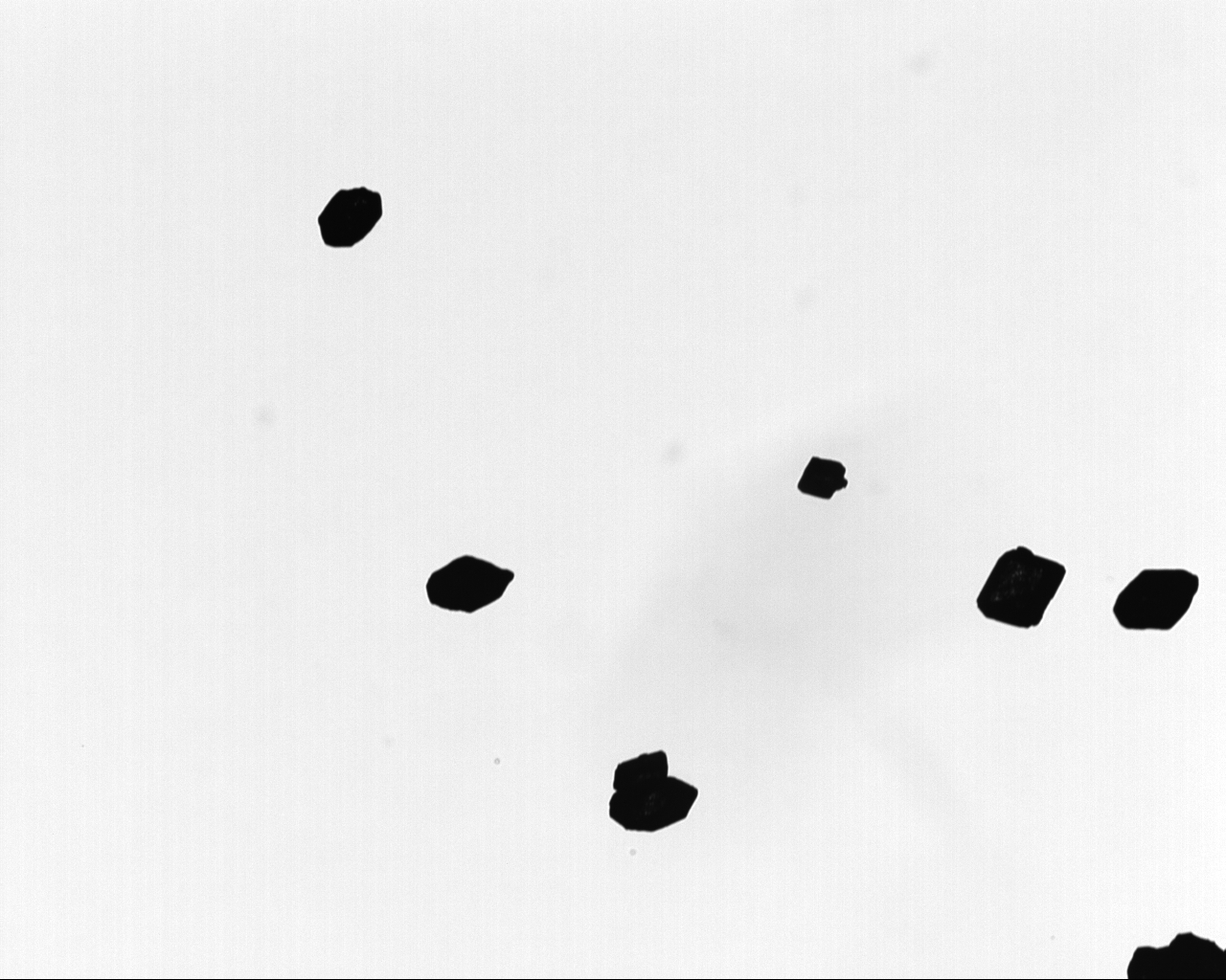 How to measure and characterize particle shape?cid=20 How to measure and characterize particle shape?cid=20