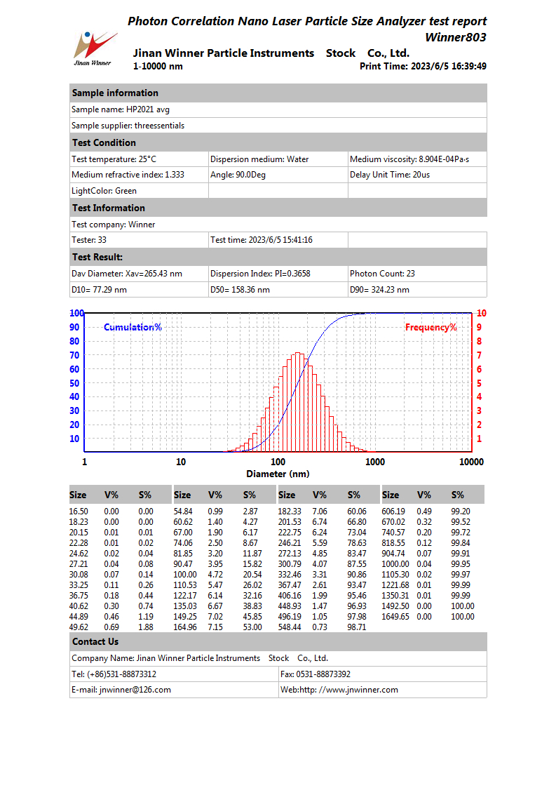 Application of laser particle size analyzer in particle size detection of nanomaterials Application of laser particle size analyzer in particle size detection of nanomaterials