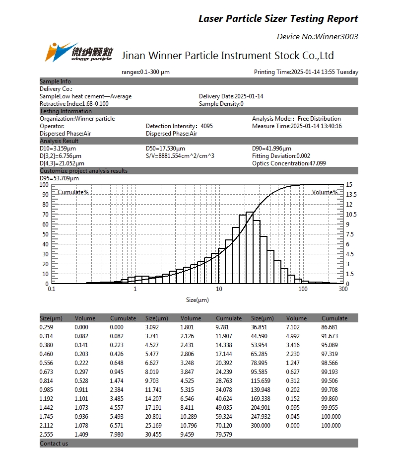 Particle size test of low heat cement using laser particle size analyzer Particle size test of low heat cement using laser particle size analyzer