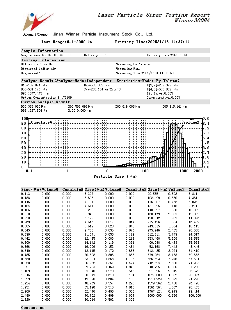 Laser particle size analyzer for particle size testing of espresso coffee