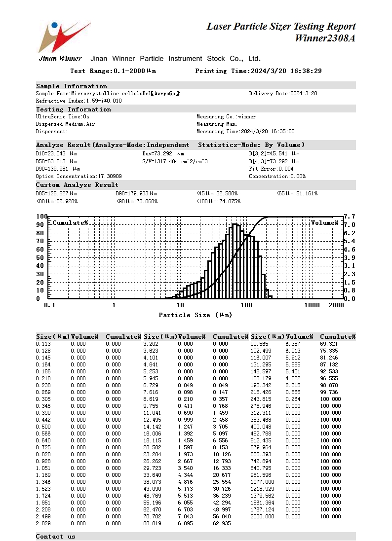 Laser particle size analyzer for microcrystalline cellulose particle size test Laser particle size analyzer for microcrystalline cellulose particle size test