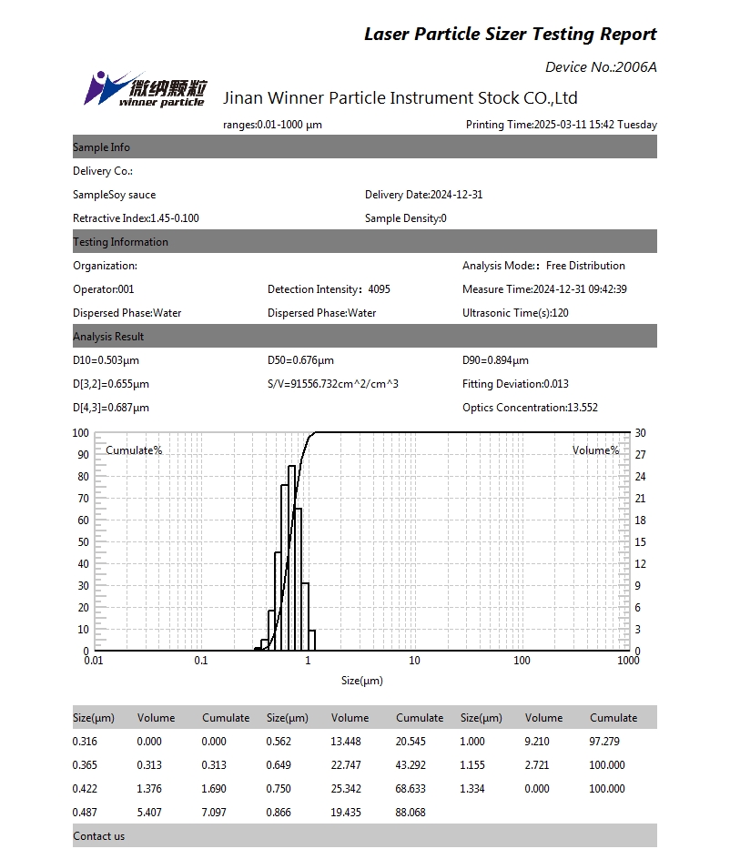 Laser particle size analyzer for soy sauce particle size test