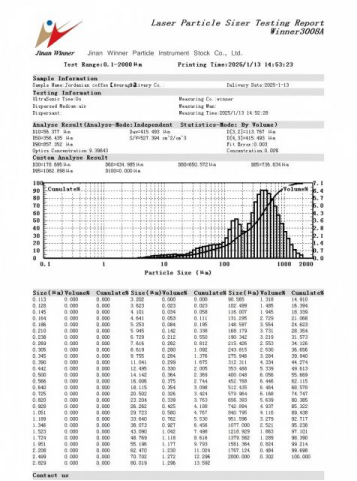 Application of Laser Particle Size Analyzer in Coffee