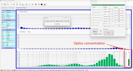 What does "particle concentration" displayed in a particle size distribution measurement mean?cid=20