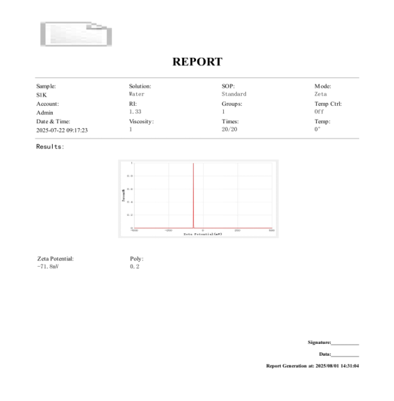 What is Zeta Potential?cid=20
