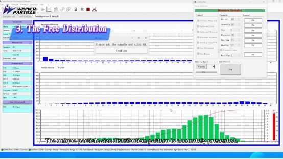 Advantages of unconstrained free fitting