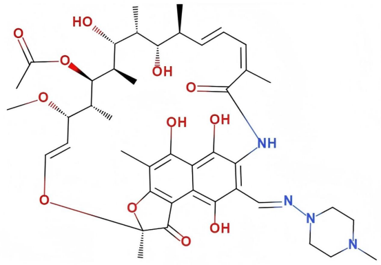 Application of Laser Particle Size Analyzer in Rifampicin Powder